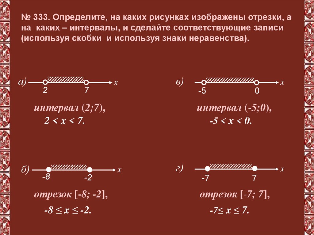 Координатная прямая 6 класс презентация мерзляк