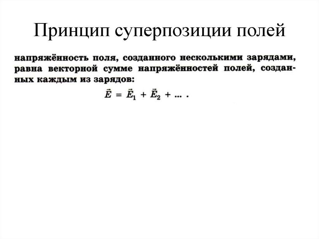 Принцип суперпозиции электрических полей линии напряженности