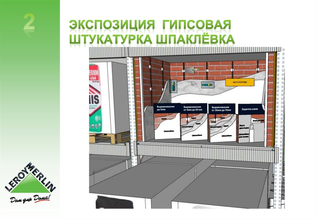 Экспозиция гипсовая штукатурка шпаклёвка