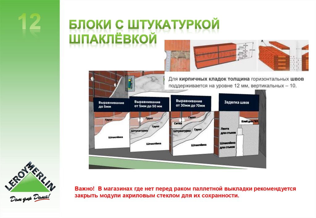 Блоки с штукатуркой шпаклёвкой