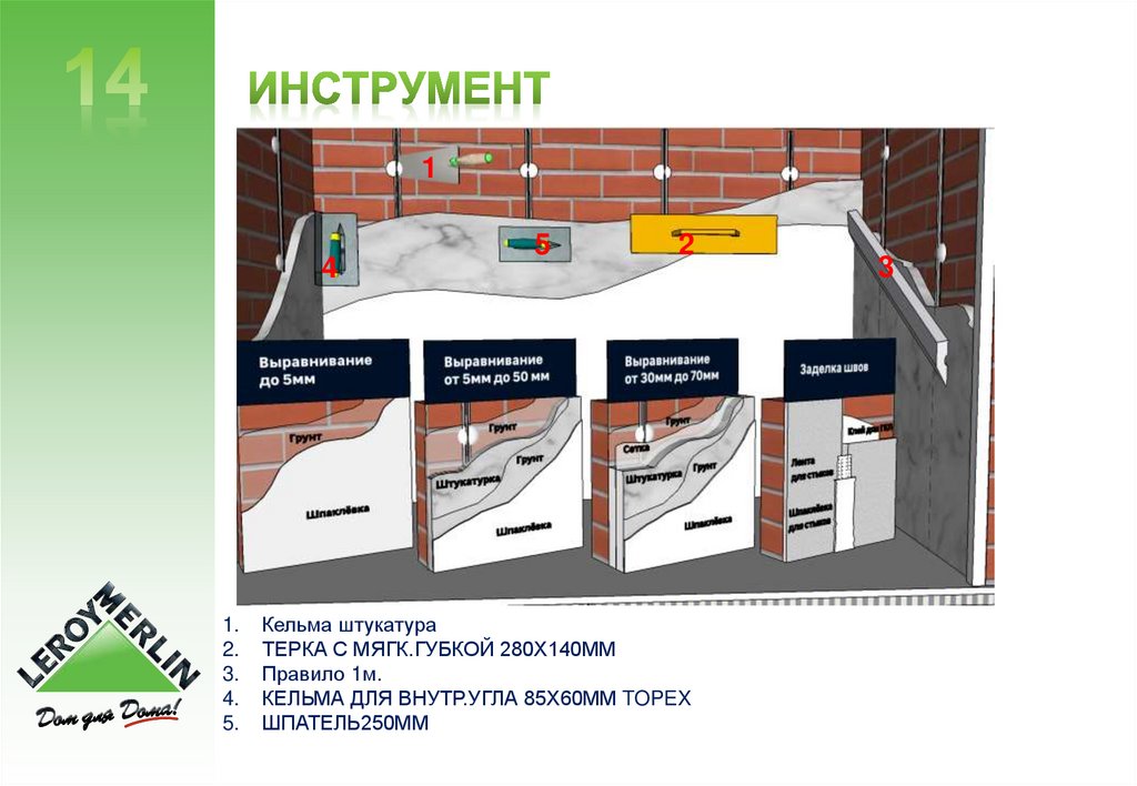 Инструмент