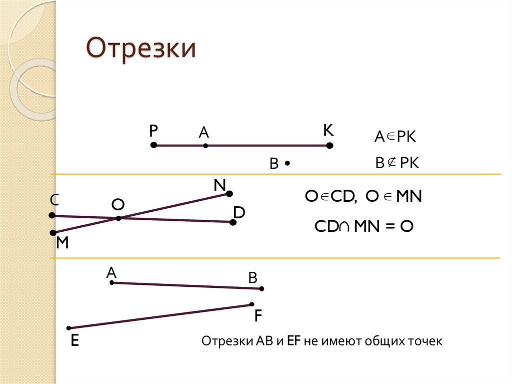 Пример отрезка. Отрезок. Точки прямые отрезки. Отрезок картинка. Точка прямая отрезок.