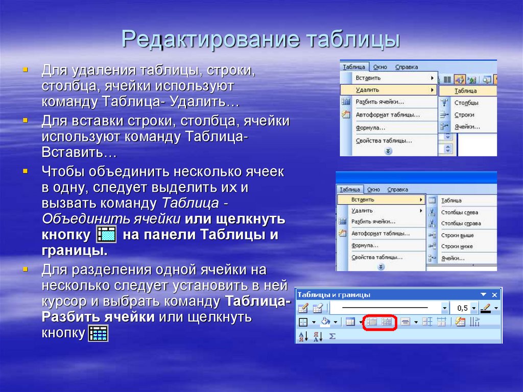 Создание строк. Редактирование таблицы. Способы редактирования таблицы. Создание и редактирование таблиц. Способы создания таблиц в Ворде.