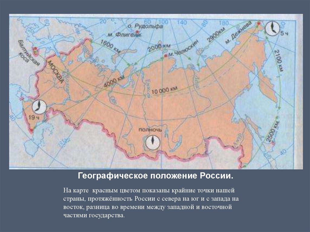 Координаты объект физическая карта россии