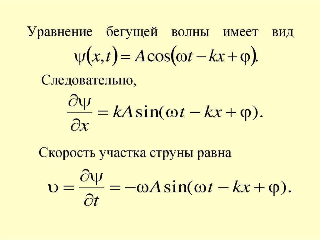 Уравнение плоской бегущей волны