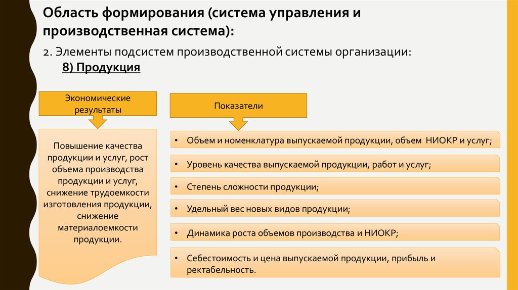 Управление результатом экономика