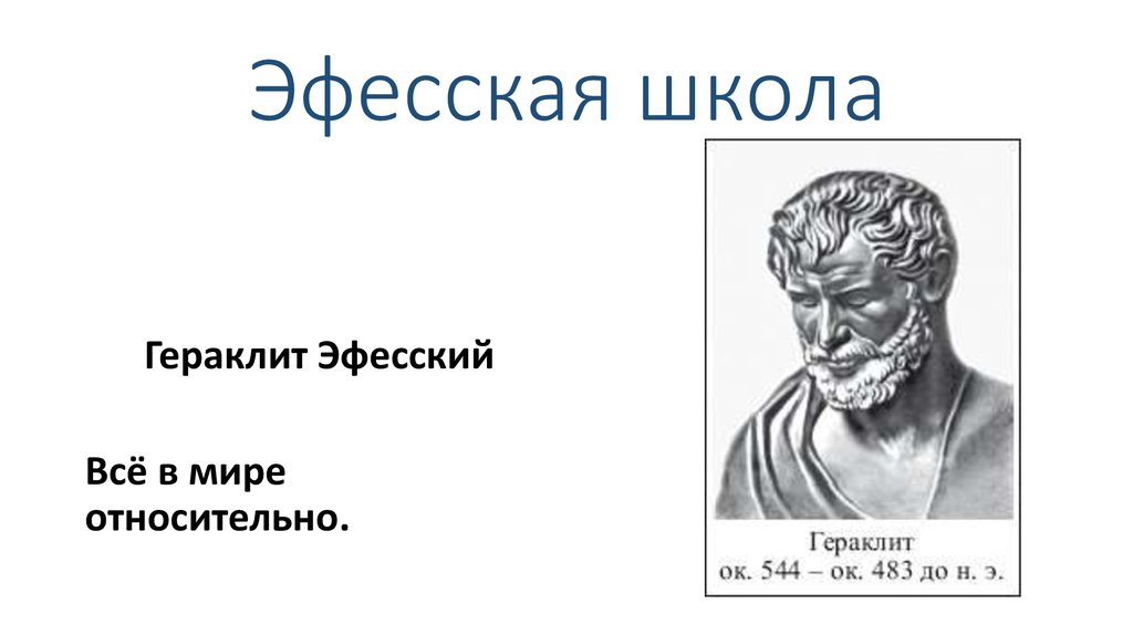 Логос в философском учении гераклита