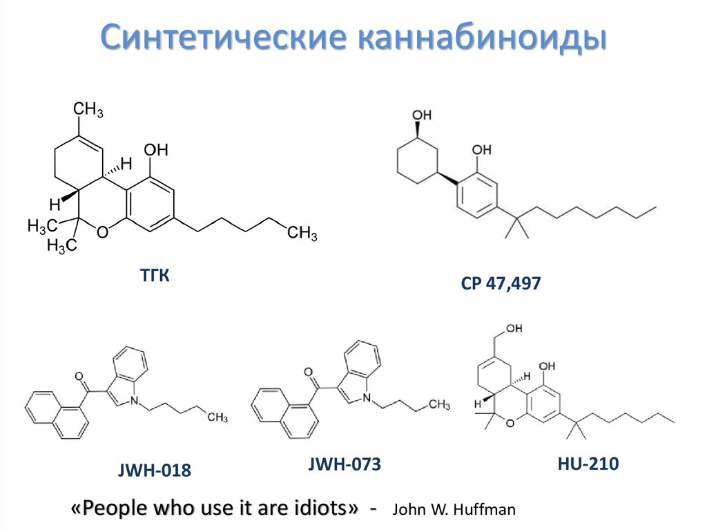 Бесплатные реакции в тгк. Каннабиноиды синтетические препараты. Каннабиноиды растительные и синтетические. Синтетических каннабиноидов. Синтетический тетрагидроканнабинол.