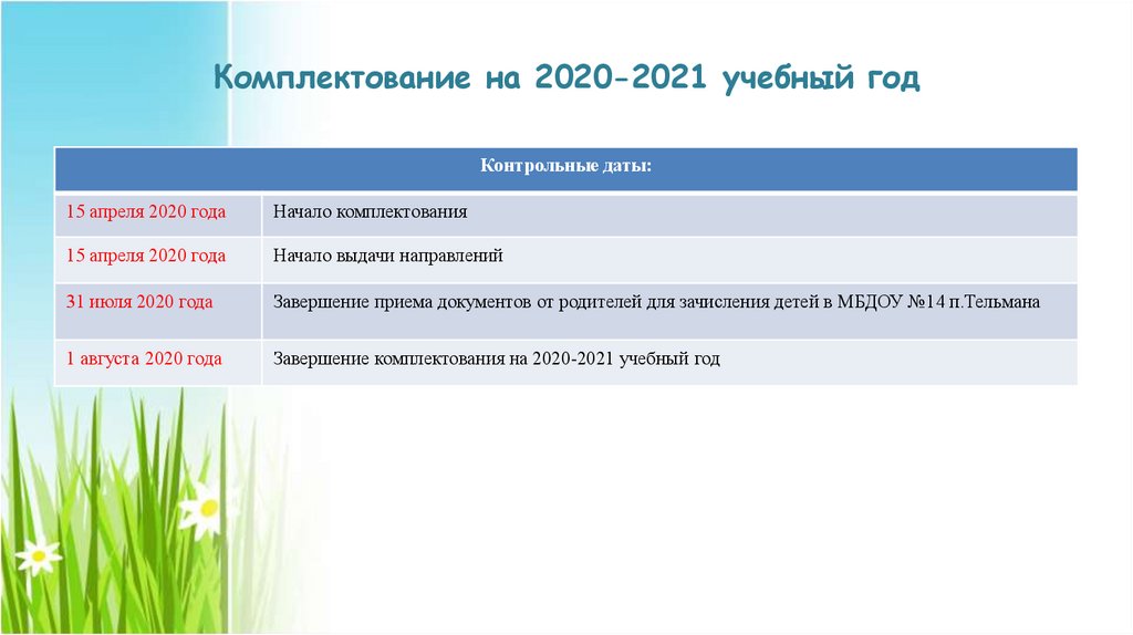 Единое комплектование. Разроботчикиис "комплектование ДОУ". Слайды по бюджету. Комплектование дошкольных учреждений в Севастополе на 2022 год. Как происходит комплектование садов.