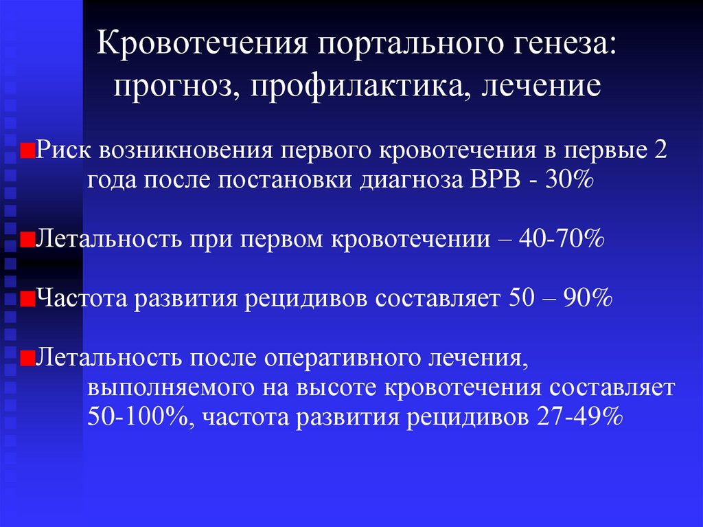 Лечение кровотечения. Кишечное кровотечение классификация. Желудочное кровотечение. Эндоскопическая классификация кровотечений из ЖКТ. Классификация желудочных кровотечений.