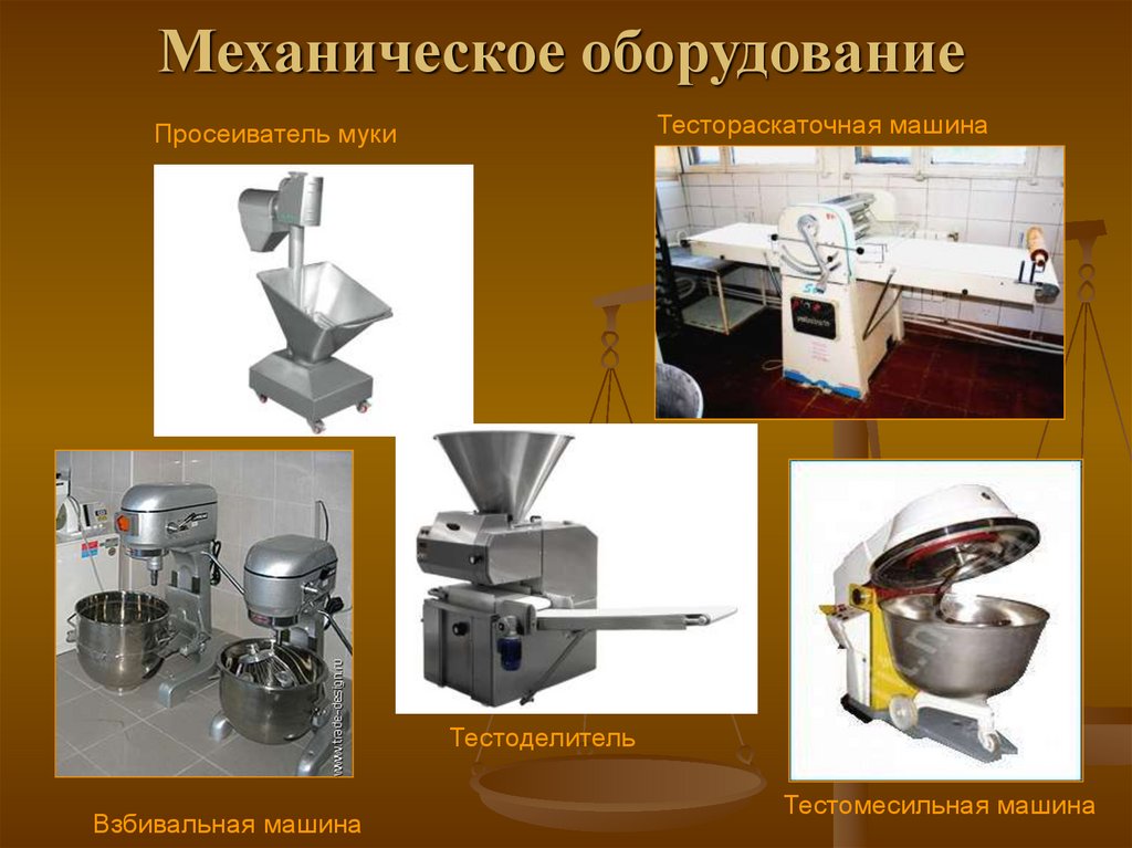 Оборудование кондитерского цеха презентация