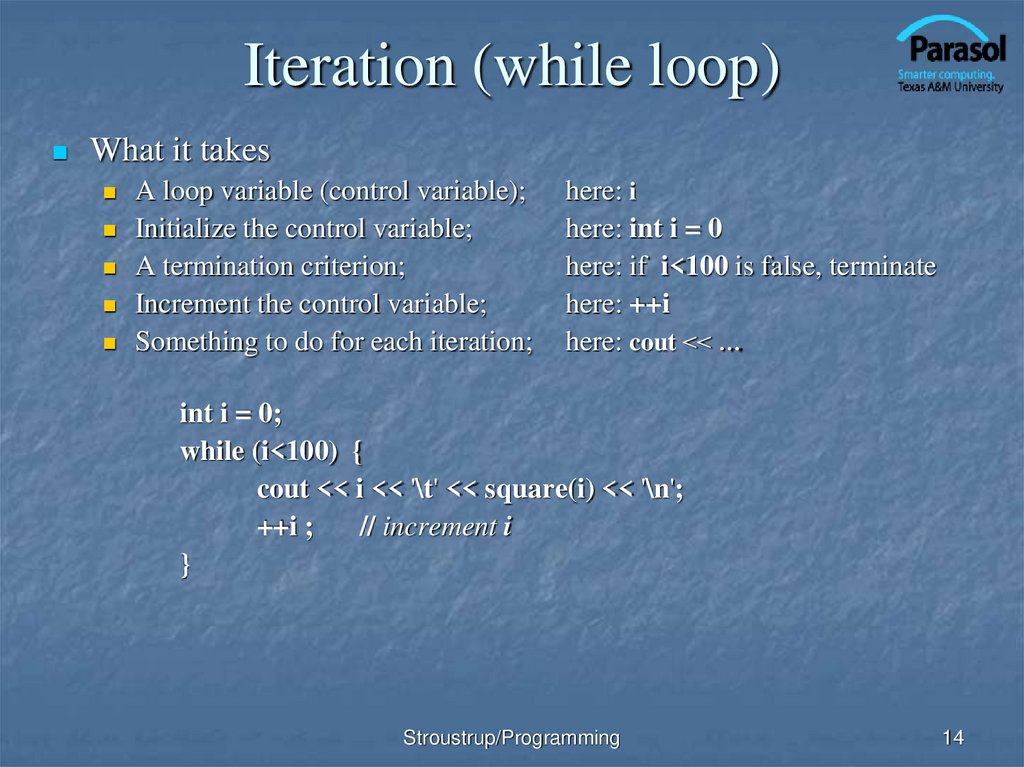Iteration (while loop)