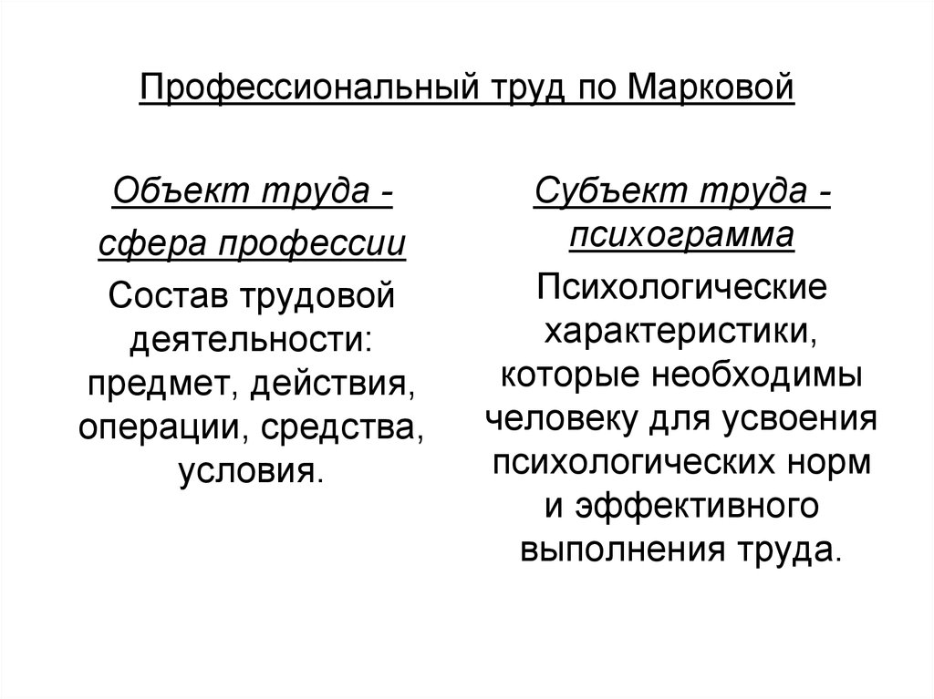 Субъект труда. Субъект и объект труда. Объект и субъект трудовой деятельности. Психологическая характеристика трудовой деятельности.