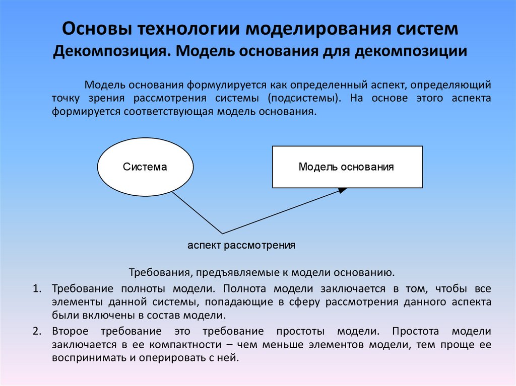 Презентация на тему моделирование технология