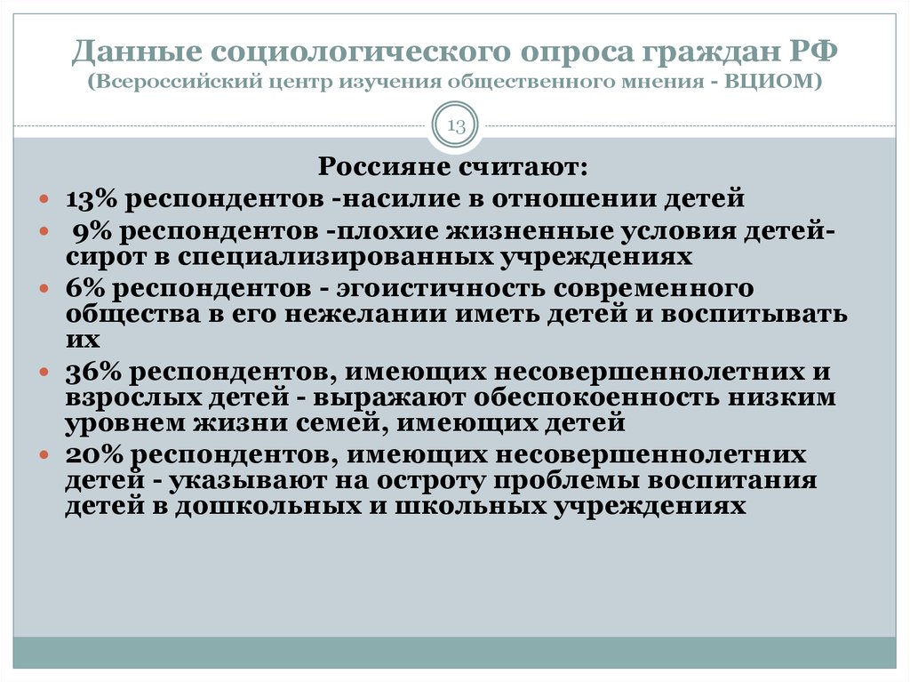 Данные социологического опроса граждан РФ (Всероссийский центр изучения общественного мнения - ВЦИОМ)
