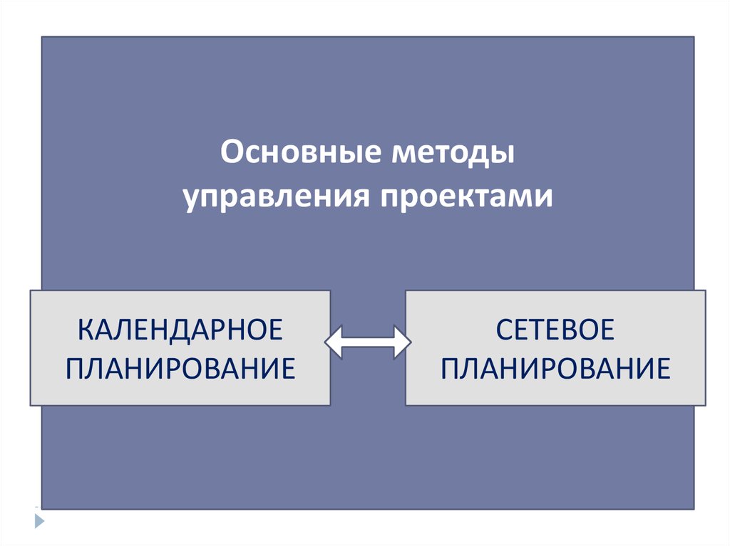 Управление инфраструктурными проектами - презентация онлайн