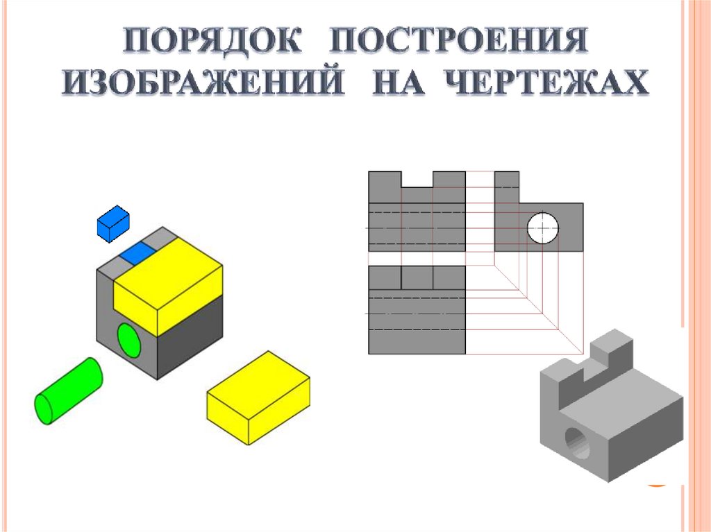 Правила построения чертежей урок. Порядок построения изображений на чертежах. Порядок построения видов на чертеже. Последовательность построения видов на чертеже детали. Правила построения чертежа.