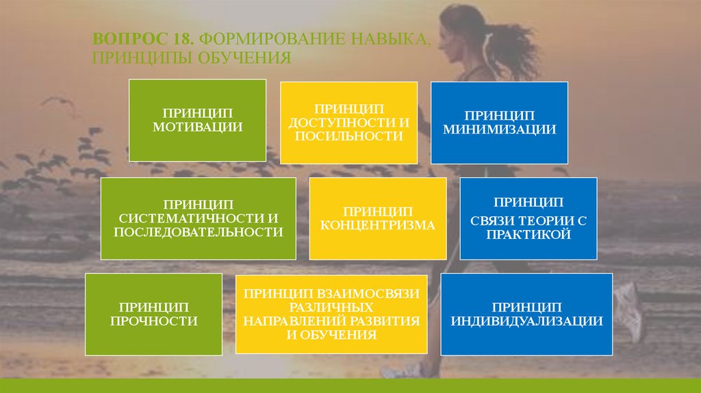 Сформированность навыка. Принципы развития навыков. Принципы формирования навыков. Формирование практических навыков. Формирование навыка это в педагогике.