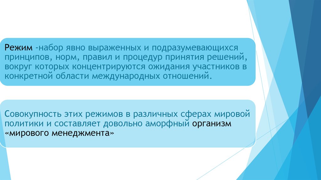 Отношения регулируемые международным правом