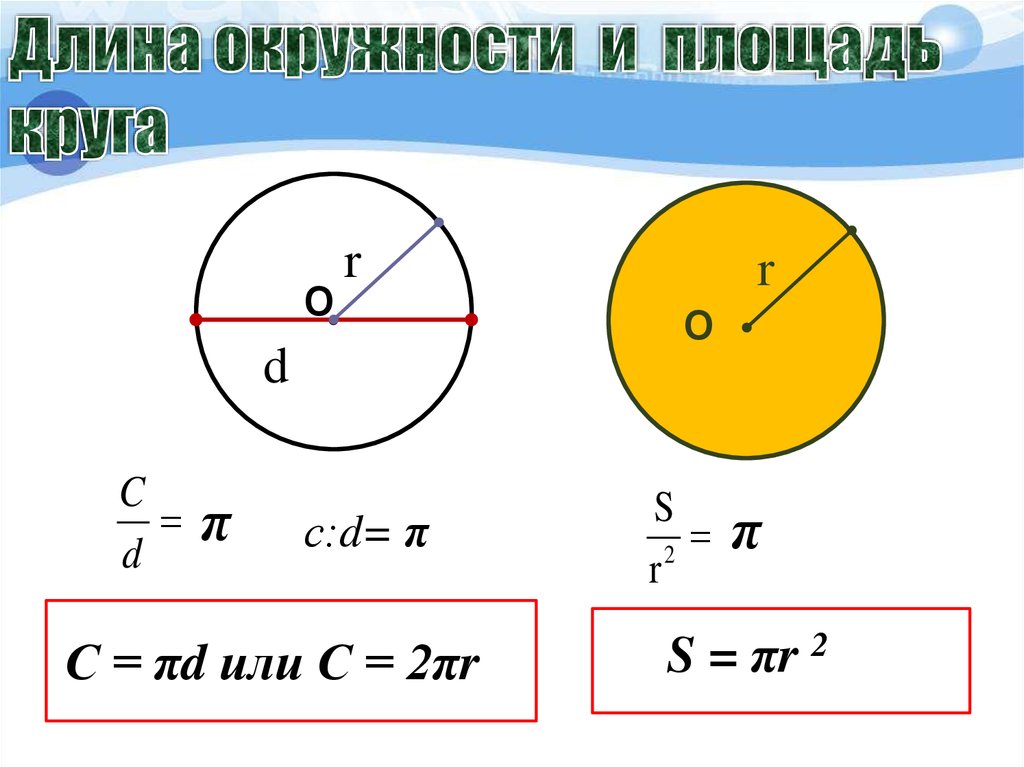 Пл круга. Площадь круга формула через диаметр. Формула длины окружности через радиус 6 класс. Длина окружности и площадь круга. Площадь окр.