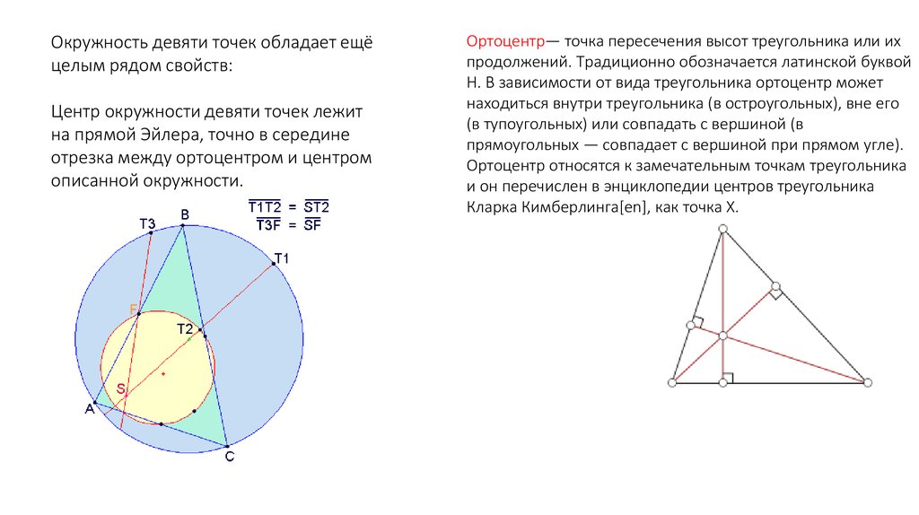 Окружность эйлера презентация