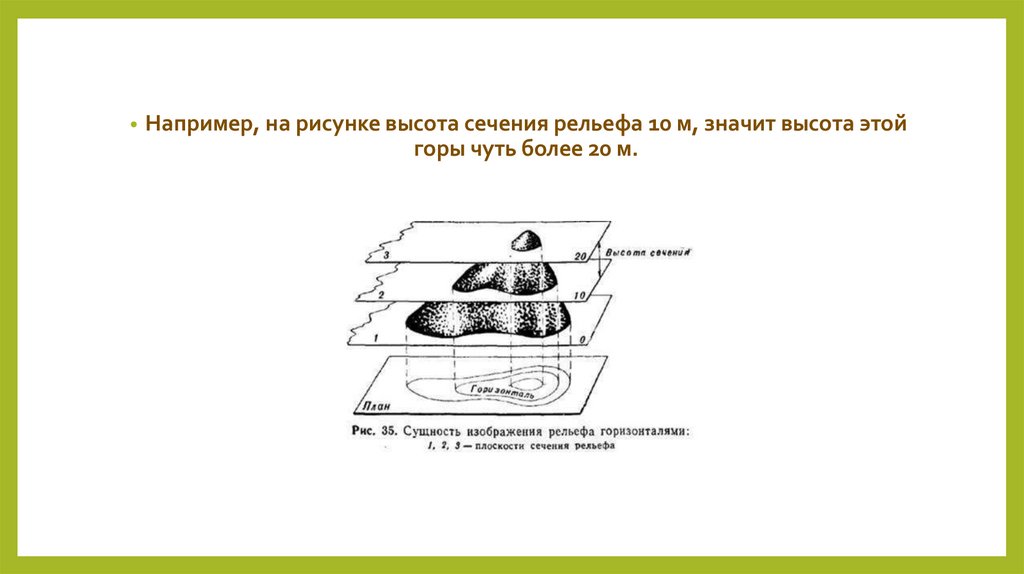 Отметка высоты горизонтали на рисунке высота сечения рельефа 2 5 м