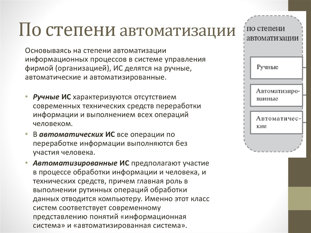 Информационная автоматика. Основные задачи автоматизации информационных процессов. Степень автоматизации.