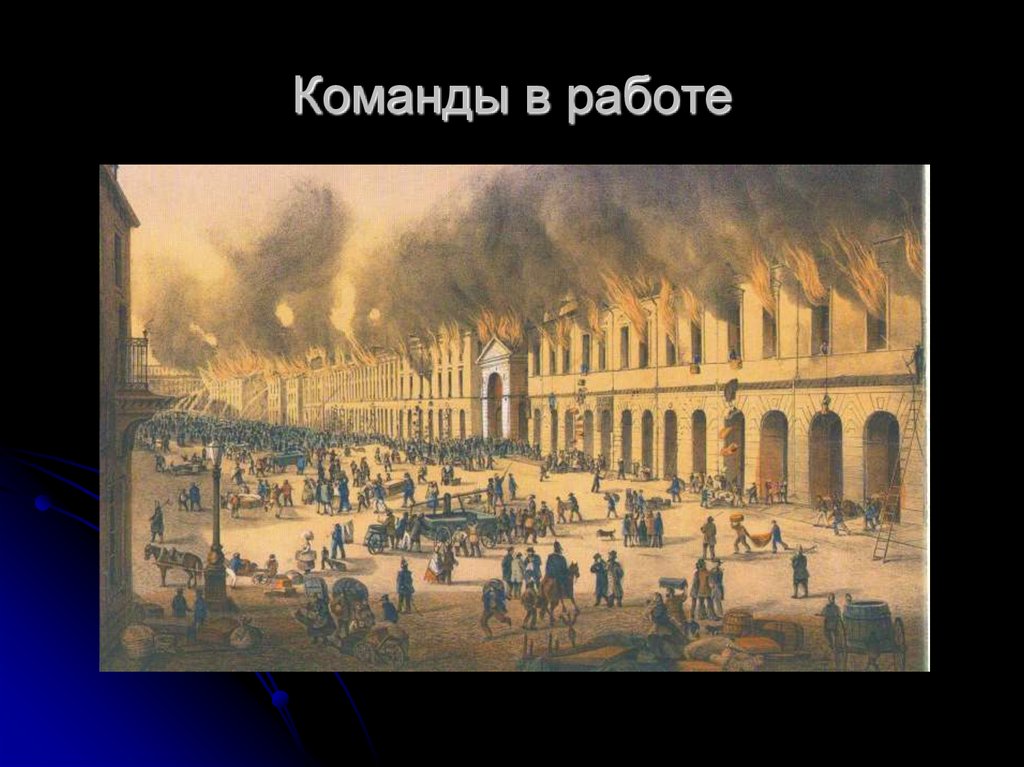 Команды в работе