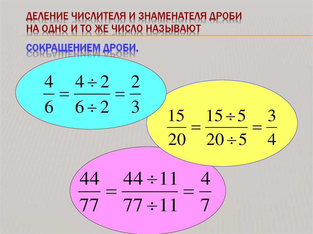 Деление с разными знаменателями. Деление числителя на знаменатель. Почленное деление дробей. Деление дробей с одним знаменателем. Почленное деление числителя дроби на знаменатель.