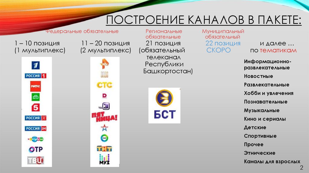 Проект телевидение списки