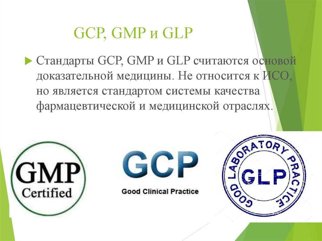 GCP, GMP и GLP