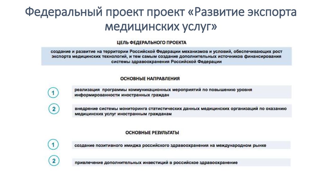 Задачи национального проекта здравоохранение