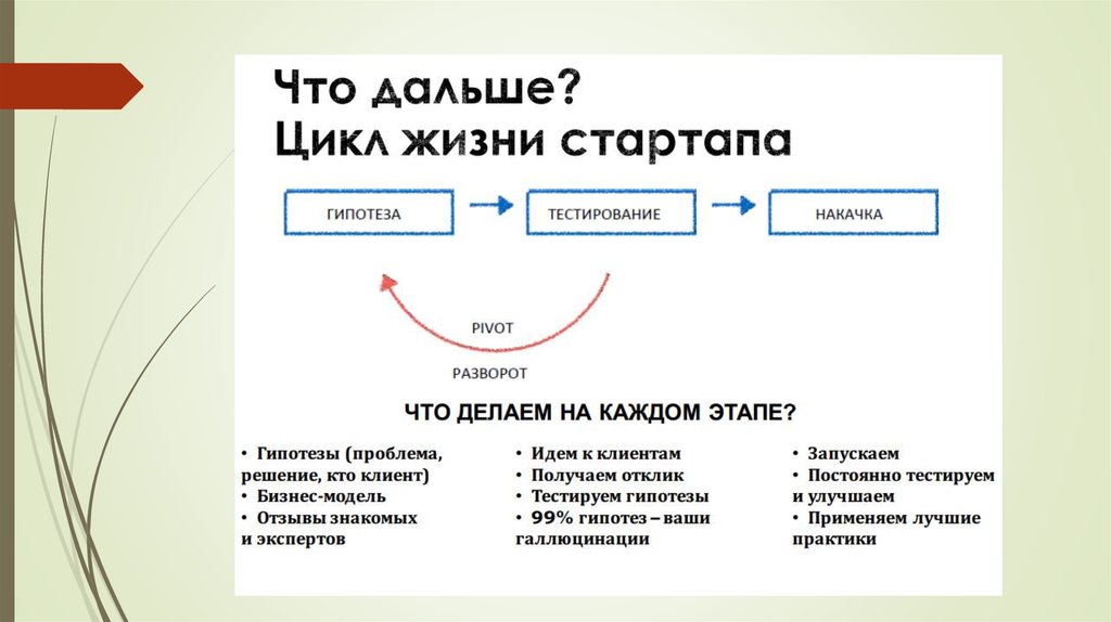 Учебный курс перевод