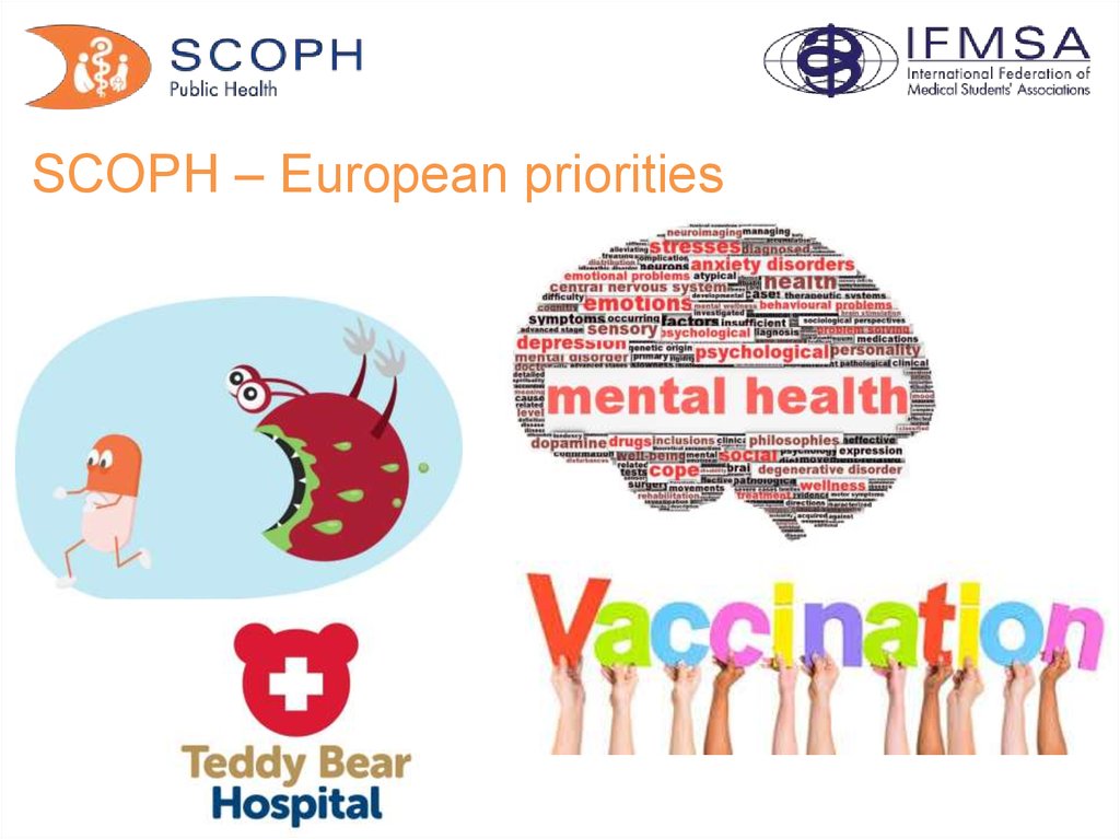 SCOPH – European priorities