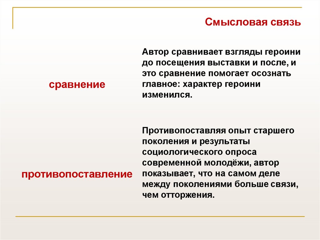 Какие бывают связи в сочинении. ЕГЭ русский сочинение связь между примерами. Смысловая связка в сочинении. Смысловая связь между примерами в сочинении ЕГЭ. Смысловая связь ЕГЭ русский.