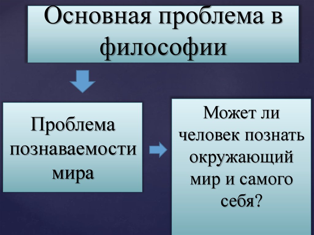 Проблема истины в философии.