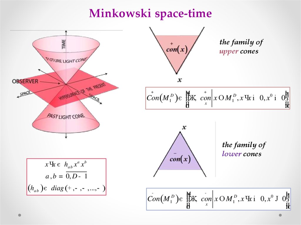 Minkowski space-time