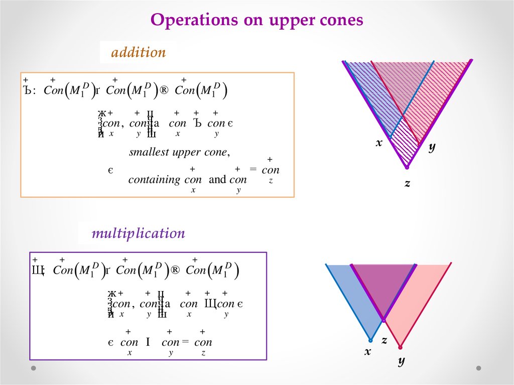 Operations on upper cones