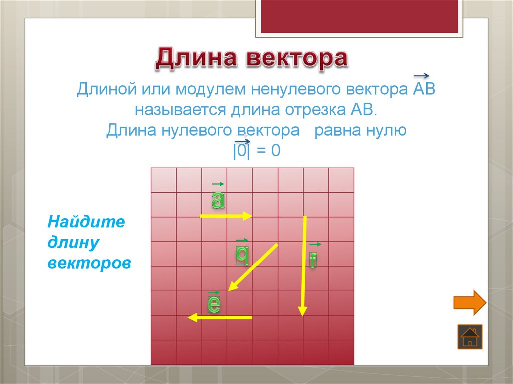 Длина 0 вектора равна. Длина ненулевого вектора. Длина вектора равна. Длина или модуль ненулевого вектора. Длина нулевого вектора.