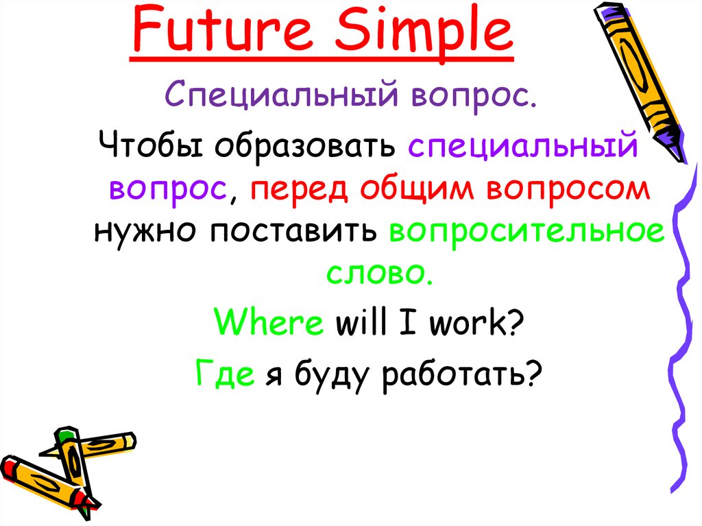 The future simple book. Образование вопроса в Future simple. Как образуется простое будущее время в английском языке. Типы вопросов в Фьюче Симпл. Future simple правило.