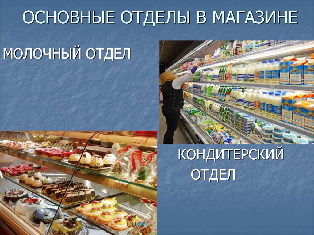 Покупки конспект. Отделы в магазине. Отделы продуктового магазина. Отделы продовольственного магазина. Отделы магазина презентация для детей.