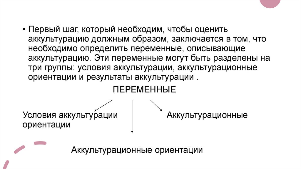 В чем заключается образ