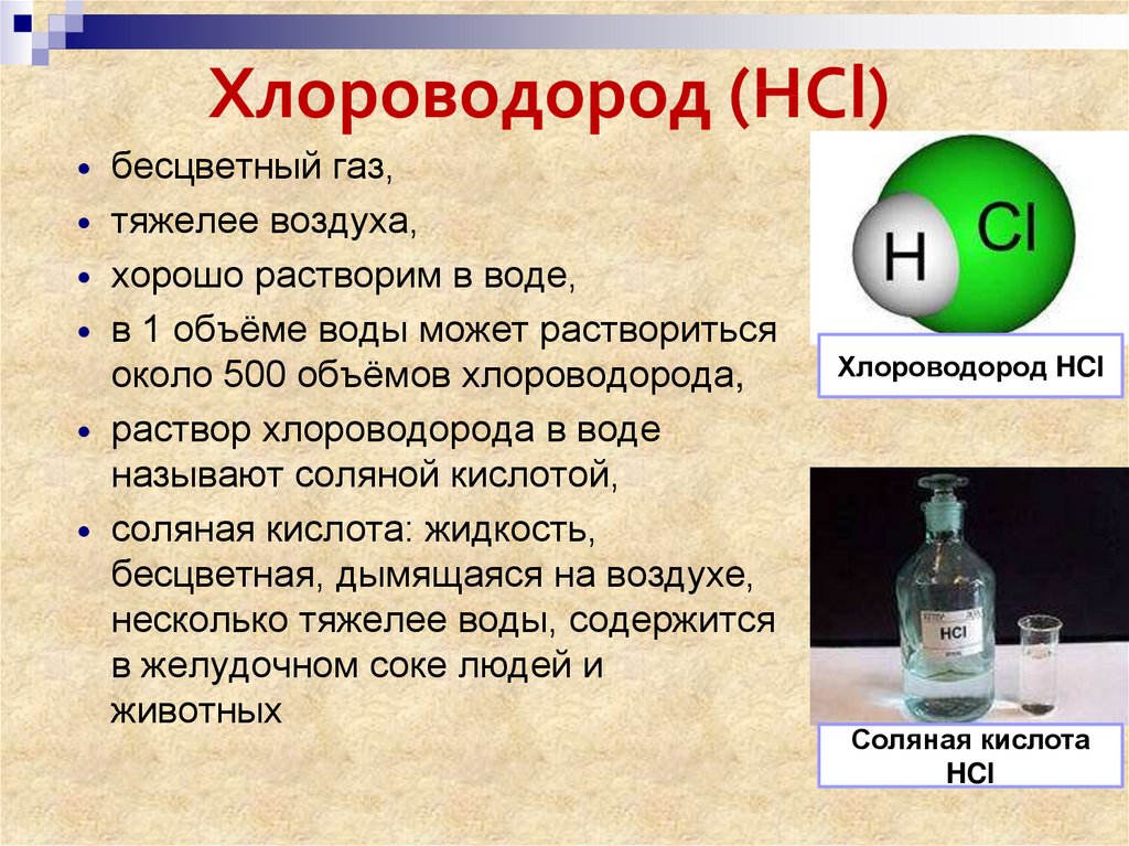 Хлорид водорода связь. Хлороводород формула класс соединения. Формула  хлороводородной химия. Химические свойства хлорид водорода. Формулы по химии ,хлороводорода.