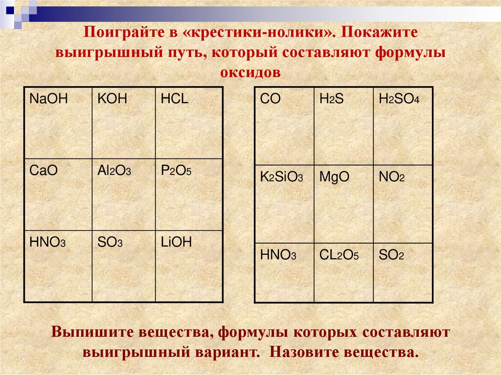 Крестики нолики беспроигрышный. Крестики нолики выигрышный путь. Поиграйте в крестики нолики покажите выигрышный путь который. Выигрышный путь который составляет формулы оксидов. Покажите выигрышный путь который составляют формулы оксидов.