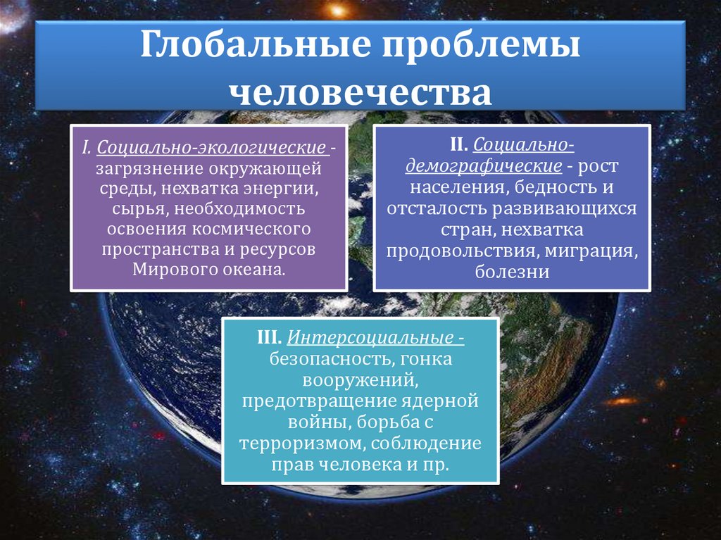 Реферат современные проблемы. Глобальные проблемы чело. Глобальные проблемы человечествв. Глобальные проблемы человечест. Глоальны епроблем ычеловечества.