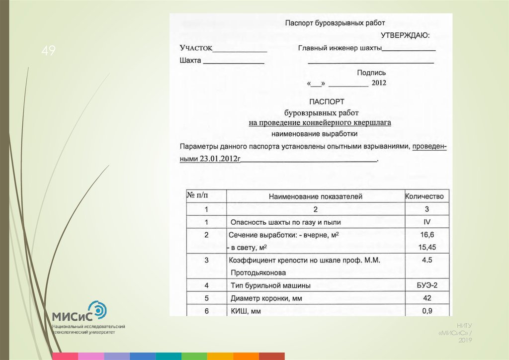 Образец паспорта пгу