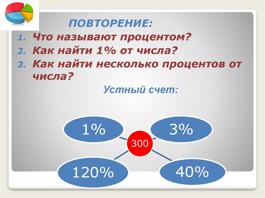 Процентом называют. Несколько процентов от числа. Нахождение нескольких процентов от числа. Как найти 1 процент от числа. Как найти а1.