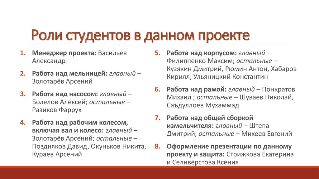 Презентация проекта студента. Роль студентов в проекте. Роли студента примеры. Студенческий проект презентация. Функции студенческих проектов проектов.