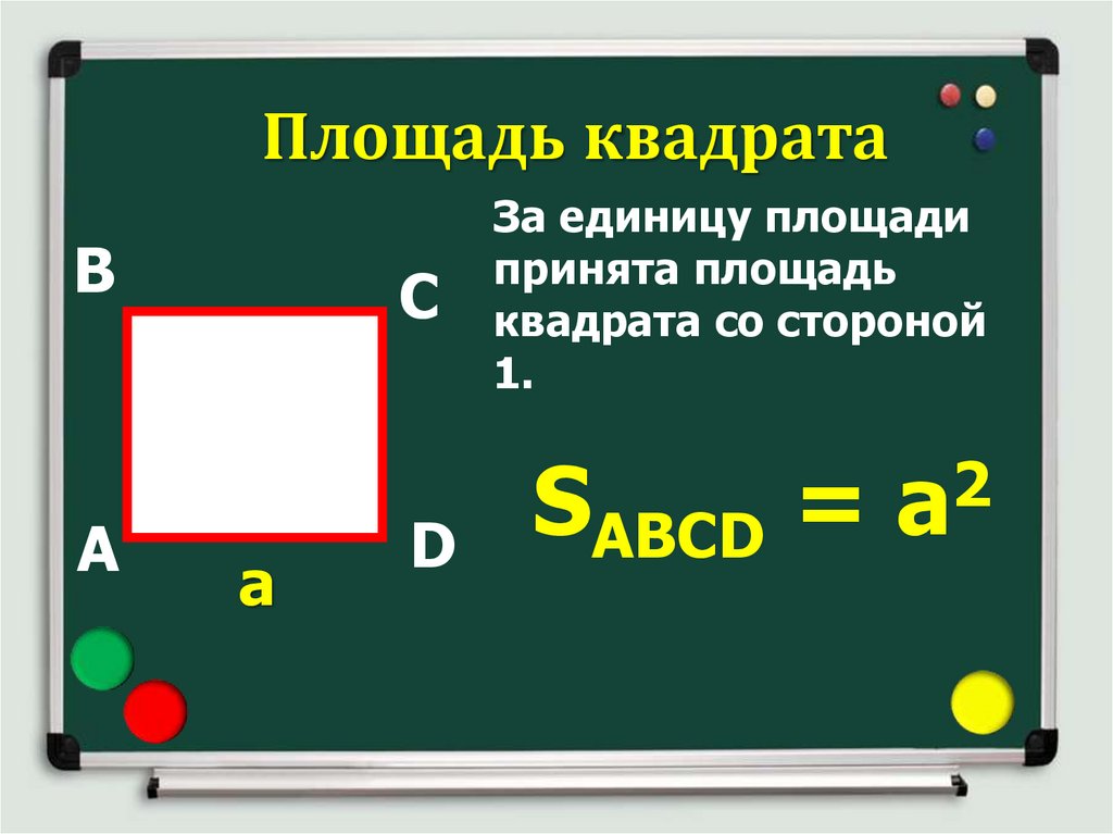 Площадь квадрата 5 2. Площадь квадрата. Площадь квадрата правило. Площадь квадрата формула 4. Презентация площадь квадрата.