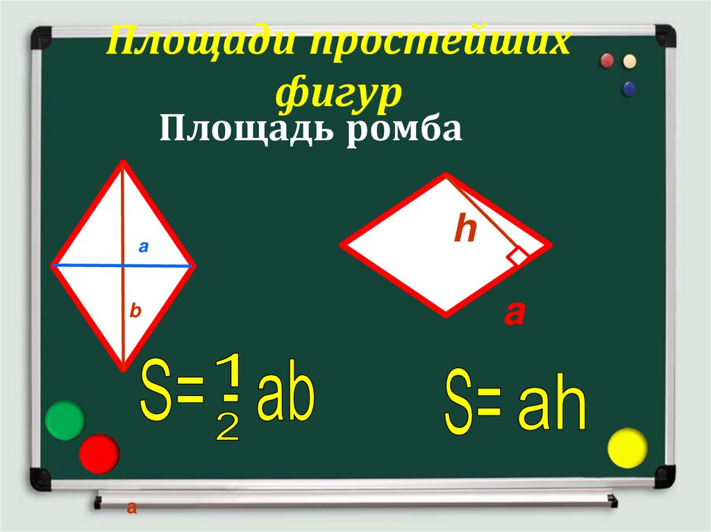 Площадь ромба презентация